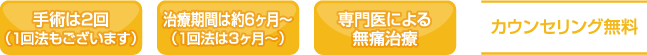 ・手術は2回(1回法もございます) ・治療期間は約6ヶ月~(1回法は3ヶ月~) ・専門医による無痛治療 ・カウンセリング無料