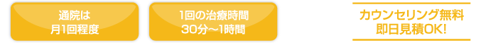 ・通院は月1回程度 ・1回の治療時間 30分~1時間 ・カウンセリング無料
即日見積OK!